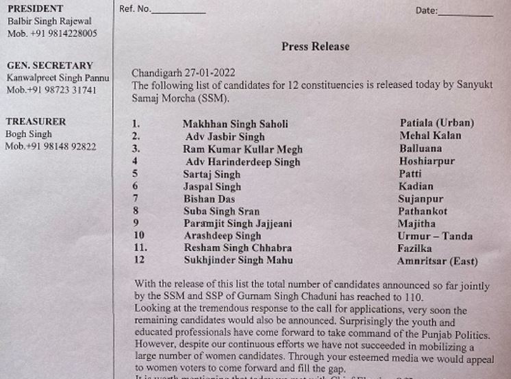 ਸੰਯੁਕਤ ਸਮਾਜ ਮੋਰਚੇ ਨੇ ਵਿਧਾਨ ਸਭਾ ਚੋਣਾਂ ਲਈ 12 ਹੋਰ ਉਮੀਦਵਾਰਾਂ ਦਾ ਕੀਤਾ ਐਲਾਨ
