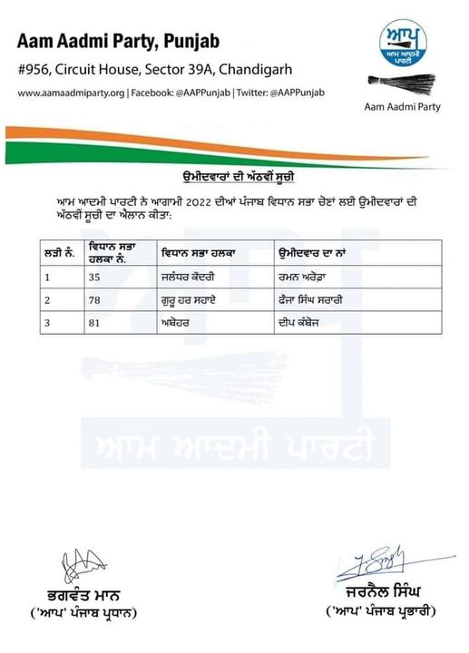 list/nawanpunjab.com